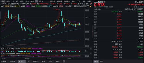 微軟Office AI工具高定價超預(yù)期，突顯AI產(chǎn)品需求確定性